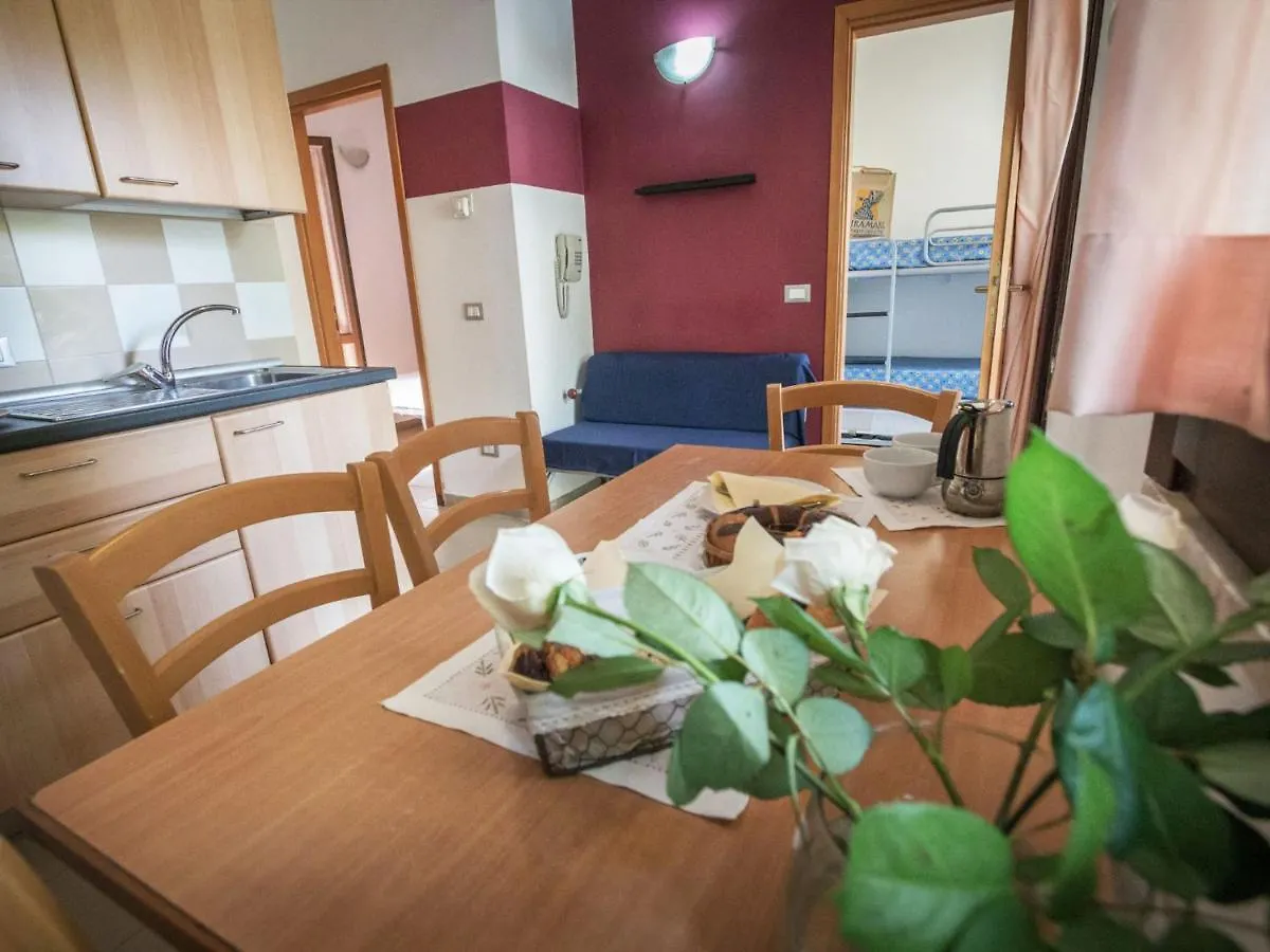 Holiday Home Miramare-3 By Interhome